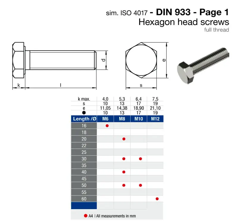 6-kantsskruv M10x30mm. FP=2st