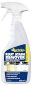Rust stain remover
