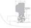 Side-Power bogpropeller SE30 2hk
