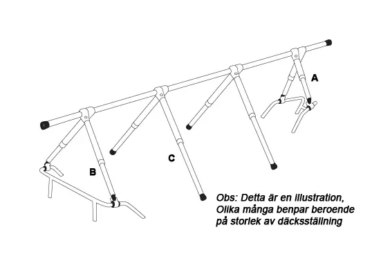 NOA Däckställning 7m