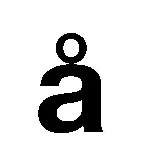 Product Image for Reg-bokstav Å 30mm Svart