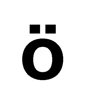 Product Image for Reg-bokstav Ö 30mm Svart