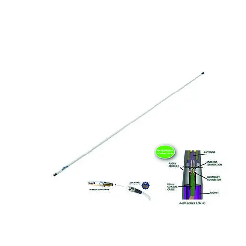 Product Image for Glomex Vhf Antenn Ra300 Glasf.