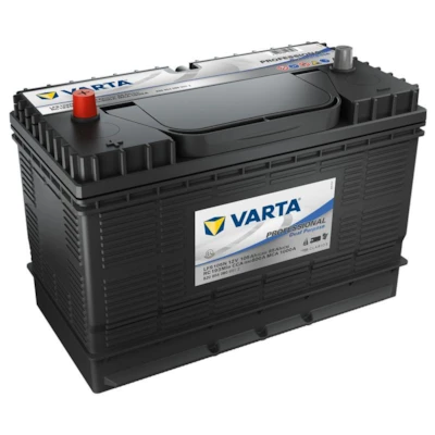 Bilbatteri I Båt