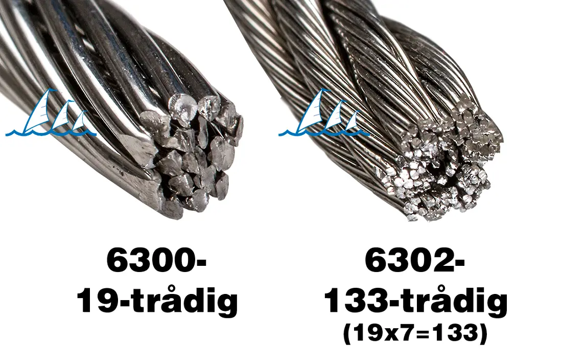 Product Image for Wire Rostfri 19-trådig 7mm - Ankring Och Linor Till Båt