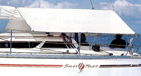 Sittbrunnstak längd 2.6m bredd 2.3m