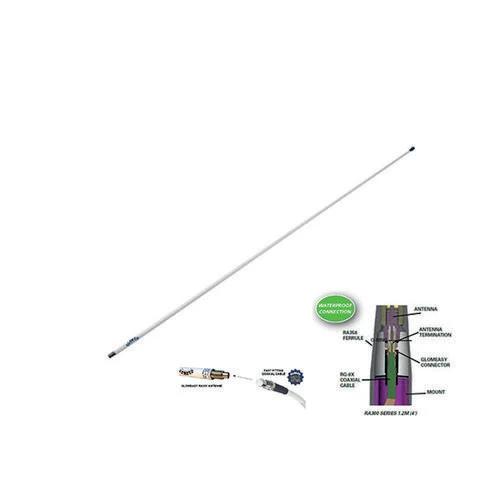 Glomex VHF Antenn RA300 Glasf.