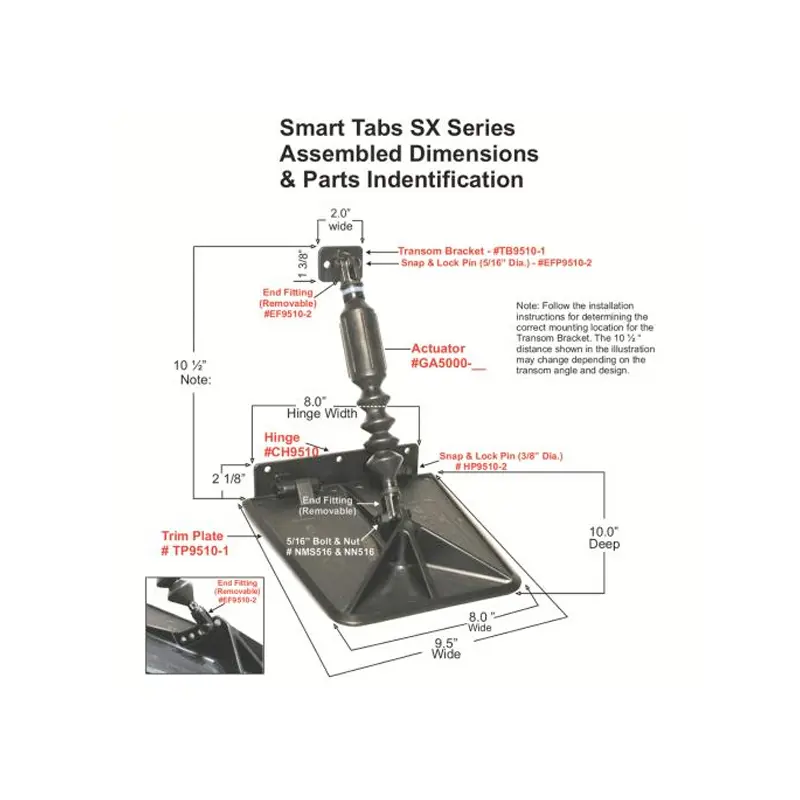 Trimplan - Smart Tab Kit SX Komposit 150-240hk